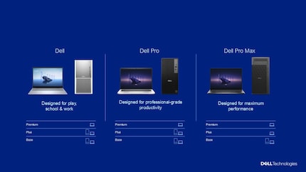This is how Dell lists its new categories.